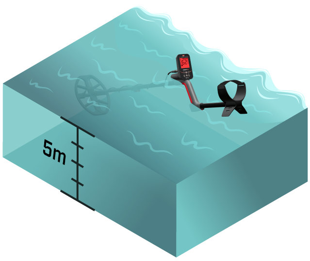 Minelab Vanquish wasserdicht bis 5 Meter