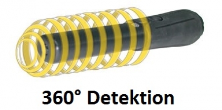 Garrett THD Metalldetektor 360° Detektion